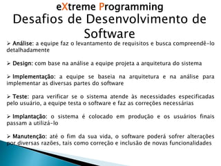 eXtreme Programming
 Análise: a equipe faz o levantamento de requisitos e busca compreendê-lo
detalhadamente
 Design: com base na análise a equipe projeta a arquitetura do sistema
 Implementação: a equipe se baseia na arquitetura e na análise para
implementar as diversas partes do software
 Teste: para verificar se o sistema atende às necessidades especificadas
pelo usuário, a equipe testa o software e faz as correções necessárias
 Implantação: o sistema é colocado em produção e os usuários finais
passam a utilizá-lo
 Manutenção: até o fim da sua vida, o software poderá sofrer alterações
por diversas razões, tais como correção e inclusão de novas funcionalidades
Desafios de Desenvolvimento de
Software
 