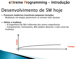 eXtreme Programming - Introdução
Desenvolvimento de SW hoje
 Processos modernos incentivam pequenas iterações
Mudanças em etapas posteriores se tornam mais baratas
 Adotar a mudança
- A Engenharia de SW é diferente das outras engenharias
- Componentes, frameworks, BDs podem absorver o alto custo da
mudança
 
