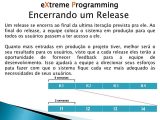 eXtreme Programming
Encerrando um Release
Um release se encerra ao final da ultima iteração prevista pra ele. Ao
final do release, a equipe coloca o sistema em produção para que
todos os usuários passem a ter acesso a ele.
Quanto mais entradas em produção o projeto tiver, melhor será o
seu resultado para os usuários, visto que a cada release eles terão a
oportunidade de fornecer feedback para a equipe de
desenvolvimento. Isso ajudará a equipe a direcionar seus esforços
pata fazer com que o sistema fique cada vez mais adequado às
necessidades de seus usuários.
 
