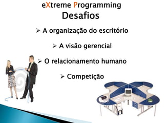 eXtreme Programming
Desafios
 A organização do escritório
 A visão gerencial
 O relacionamento humano
 Competição
 