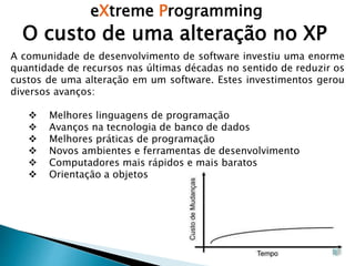 eXtreme Programming
O custo de uma alteração no XP
A comunidade de desenvolvimento de software investiu uma enorme
quantidade de recursos nas últimas décadas no sentido de reduzir os
custos de uma alteração em um software. Estes investimentos gerou
diversos avanços:
 Melhores linguagens de programação
 Avanços na tecnologia de banco de dados
 Melhores práticas de programação
 Novos ambientes e ferramentas de desenvolvimento
 Computadores mais rápidos e mais baratos
 Orientação a objetos
 