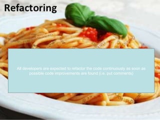 All developers are expected to refactor the code continuously as soon as 
possible code improvements are found (i.e. put comments) 
 