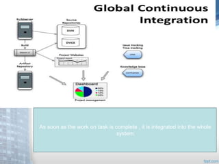 As soon as the work on task is complete , it is integrated into the whole 
system 
 