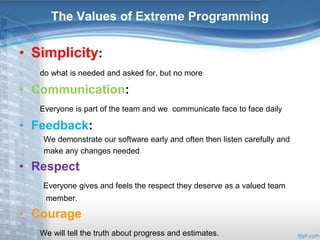 The Values of Extreme Programming 
• Simplicity: 
do what is needed and asked for, but no more 
• Communication: 
Everyone is part of the team and we communicate face to face daily 
• Feedback: 
We demonstrate our software early and often then listen carefully and 
make any changes needed 
• Respect 
Everyone gives and feels the respect they deserve as a valued team 
member. 
• Courage 
We will tell the truth about progress and estimates. 
 