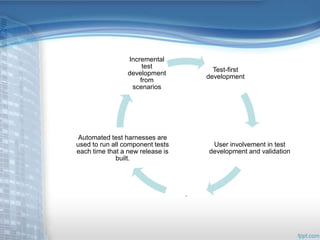Test-first 
development 
User involvement in test 
development and validation 
. 
Incremental 
Automated test harnesses are 
used to run all component tests 
each time that a new release is 
built. 
test 
development 
from 
scenarios 
 