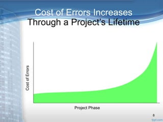8 
Cost of Errors Increases 
Through a Project’s Lifetime 
Project Phase 
Cost of Errors 
 