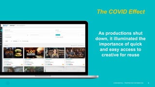 As productions shut
down, it illuminated the
importance of quick
and easy access to
creative for reuse
The COVID Effect
8
CONFIDENTIAL – PROPRIETARY INFORMATION
 
