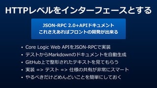 HTTPレベルをインターフェースとする
• Core  Logic  Web  APIをJSON-‐‑‒RPCで実装  
• テストからMarkdownのドキュメントを⾃自動⽣生成  
• GitHub上で整形されたテキストを⾒見見てもらう  
• 実装  =>  テスト  =>  仕様の共有が⾮非常にスマート  
• やるべきだけどめんどいことを簡単にしておく
JSON-‐‑‒RPC  2.0+APIドキュメント  
これさえあればフロントの開発が出来る
 