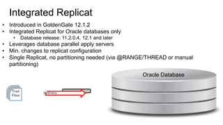 Extreme Replication - Performance Tuning Oracle GoldenGate | PPTX