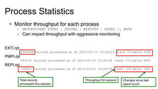 Extreme Replication - Performance Tuning Oracle GoldenGate | PPTX