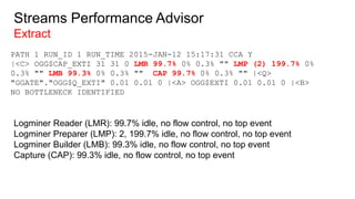 Extreme Replication - Performance Tuning Oracle GoldenGate | PPTX