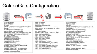 Extreme Replication - Performance Tuning Oracle GoldenGate | PPTX