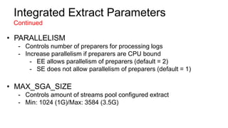 Extreme Replication - Performance Tuning Oracle GoldenGate | PPTX