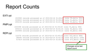 Extreme Replication - Performance Tuning Oracle GoldenGate | PPTX