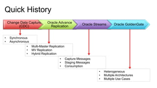Extreme Replication - Performance Tuning Oracle GoldenGate | PPTX