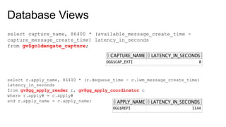 Database Views
select capture_name, 86400 * (available_message_create_time -
capture_message_create_time) latency_in_seconds
from gv$goldengate_capture;
select r.apply_name, 86400 * (r.dequeue_time - c.lwm_message_create_time)
latency_in_seconds
from gv$gg_apply_reader r, gv$gg_apply_coordinator c
where r.apply# = c.apply#
and r.apply_name = c.apply_name;
 