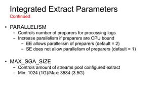 Integrated Extract Parameters
Continued
•  PARALLELISM
-  Controls number of preparers for processing logs
-  Increase parallelism if preparers are CPU bound
-  EE allows parallelism of preparers (default = 2)
-  SE does not allow parallelism of preparers (default = 1)
•  MAX_SGA_SIZE
-  Controls amount of streams pool configured extract
-  Min: 1024 (1G)/Max: 3584 (3.5G)
 