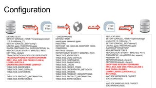 Configuration
Capture Pump
Delivery
Trail
Files
Trail
Files
EXTRACT EXTI
SETENV (ORACLE_HOME="/oracle/app/product/
11.2.0.4/dbhome_1")
SETENV (ORACLE_SID="bc11g")
USERID ggate, PASSWORD ggate
WARNLONGTRANS 15m, CHECKINTERVAL 5m
REPORTCOUNT EVERY 1 MINUTES, RATE
EXTTRAIL ./dirdat/li
TRANLOGOPTIONS EXCLUDEUSER GGATE
TRANLOGOPTIONS INTEGRATEDPARAMS
(MAX_SGA_SIZE 2560 PARALLELISM 4)
LOGALLSUPCOLS
UPDATERECORDFORMAT COMPACT
TABLE SOE.ADDRESSES;
TABLE SOE.CARD_DETAILS;
TABLE SOE.CUSTOMERS;
…..
TABLE SOE.PRODUCT_INFORMATION;
TABLE SOE.WAREHOUSES;
--CHECKPARAMS
EXTRACT PMPI
userid ggate password ggate
PASSTHRU
RMTHOST 192.168.65.68, MGRPORT 15000,
COMPRESS
RMTTRAIL ./dirdat/ri
REPORTCOUNT EVERY 1 MINUTES, RATE
TABLE SOE.ADDRESSES;
TABLE SOE.CARD_DETAILS;
TABLE SOE.CUSTOMERS;
TABLE SOE.INVENTORIES;
TABLE SOE.LOGON;
TABLE SOE.ORDER_ITEMS;
TABLE SOE.ORDERENTRY_METADATA;
TABLE SOE.ORDERS;
TABLE SOE.PRODUCT_DESCRIPTIONS;
TABLE SOE.PRODUCT_INFORMATION;
TABLE SOE.WAREHOUSES;
REPLICAT REPI
SETENV (ORACLE_HOME="/opt/oracle/app/
product/12.1.0.1/dbhome_1")
SETENV (ORACLE_SID="oemrep")
USERID ggate, PASSWORD ggate
ALLOWDUPTARGETMAP
ASSUMETARGETDEFS
REPORTCOUNT EVERY 1 MINUTES, RATE
DISCARDFILE ./dirrpt/REPCI.dsc, append,
megabytes 200
REPERROR(default, discard)
REPERROR(default2, discard)
DBOPTIONS INTEGRATEDPARAMS
(MAX_SGA_SIZE 2560, PARALLELISM 4,
MAX_PARALLELISM 6,
COMMIT_SERIALIZATION FULL)
BATCHSQL
MAP SOE.ADDRESSES, TARGET
SOE.ADDRESSES;
……;
MAP SOE.WAREHOUSES, TARGET
SOE.WAREHOUSES;
 