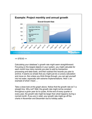 == STEVE ==


Calculating your database’s growth rate might seem straightforward.
Focusing on the largest objects in your system, you might calculate for
each month how many records you plan to add by transaction
processing and data loads, and then subtract the records you plan to
archive. It seems so simple that you might just do a cursory calculation
and move on. But unless you think things through, you can get yourself
into hot water, especially with extreme implementations. Here’s an
example of what I mean …


Take a close look at this graph above. Notice that the growth rate isn’t a
straight line. Why not? Well, the growth rate might not be constant
throughout a given year do to cycles. At the end of every quarter or
every year, the growth rate might be larger than what happens during a
normal month. If you are in retail, your growth rate might go off the
charts in November and December due to holiday sales.
 