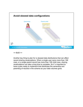 == BUD ==


Another key thing to plan for is skewed data distributions that can affect
record sharing recalculations. When a single user owns more than 10K
rows, or a single parent record has more than 10K child rows, sharing
recalculations can take a long time to complete. So it’s important to
have a plan ready to implement that distributes the ownership and
parenting of records in the schema as your data volumes grow.
 