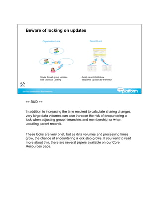 == BUD ==


In addition to increasing the time required to calculate sharing changes,
very large data volumes can also increase the risk of encountering a
lock when adjusting group hierarchies and membership, or when
updating parent records.


These locks are very brief, but as data volumes and processing times
grow, the chance of encountering a lock also grows. If you want to read
more about this, there are several papers available on our Core
Resources page.
 