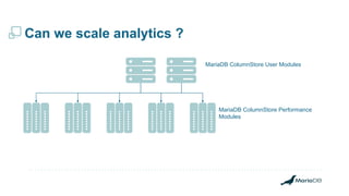 Deploying MariaDB for extreme scale | PDF