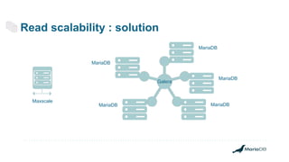 Deploying MariaDB for extreme scale | PDF