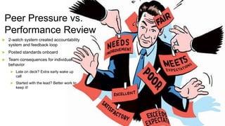 Peer Pressure vs.
Performance Review
 2-watch system created accountability
system and feedback loop
 Posted standards onboard
 Team consequences for individual
behavior
 Late on deck? Extra early wake up
call
 Started with the lead? Better work to
keep it!
 