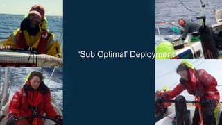 ‘Sub Optimal’ Deployment
 