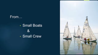 From…
• Small Boats
&
• Small Crew
 