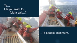 To…
Oh you want to
fold a sail…?
…4 people, minimum.
 