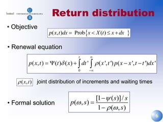 extreme times in finance heston model.ppt