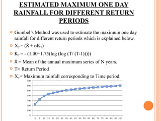 ESTIMATED MAXIMUM ONE DAY RAINFALL FOR DIFFERENT RETURN PERIODS Gumbel’s Method was used to estimate the maximum one day rainfall for different return periods which is explained below. X T  = ( Ẋ  + σK T ) K T  = - (1.00+1.75(log (log (T/ (T-1))))) Ẋ  = Mean of the annual maximum series of N years. T= Return Period X T = Maximum rainfall corresponding to Time period. 
