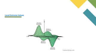 Extreme Values and Saddle Points-Multivariable Calculus | PPTX