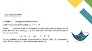 Extreme Values and Saddle Points-Multivariable Calculus | PPTX