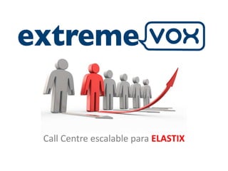 Call Centre escalableparaELASTIX 