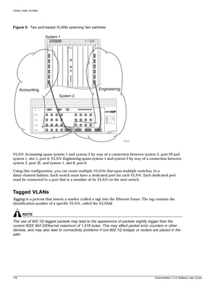 Virtual LANs (VLANs)




Figure 5: Two port-based VLANs spanning two switches

                       System 1
                                1        2        3        4         A      B            5       6         7        8



                                                                    50015




                            1                                                                                   1




                            2                                                                                   2




                            3                                                                                   3




                            4                                                                                   4




                            5                                                                                   5




                            6                                                                                   6




      Accounting                                                                                                             Engineering
                                                  System 2



                       1            2        3        4                         5            6   7         8




                       9            10       11       12                    13           14      15        16




                       17           18       19       20                    21           22      23        24




                                                               29                   30                31                32
                       25           26       27       28




                                                                                                                                           EW_030




VLAN Accounting spans system 1 and system 2 by way of a connection between system 2, port 29 and
system 1, slot 1, port 6. VLAN Engineering spans system 1 and system 2 by way of a connection between
system 2, port 32, and system 1, slot 8, port 6.

Using this configuration, you can create multiple VLANs that span multiple switches, in a
daisy-chained fashion. Each switch must have a dedicated port for each VLAN. Each dedicated port
must be connected to a port that is a member of its VLAN on the next switch.


Tagged VLANs
Tagging is a process that inserts a marker (called a tag) into the Ethernet frame. The tag contains the
identification number of a specific VLAN, called the VLANid.


       NOTE
The use of 802.1Q tagged packets may lead to the appearance of packets slightly bigger than the
current IEEE 802.3/Ethernet maximum of 1,518 bytes. This may affect packet error counters in other
devices, and may also lead to connectivity problems if non-802.1Q bridges or routers are placed in the
path.




118                                                                                                                                                 ExtremeWare 7.2.0 Software User Guide
 