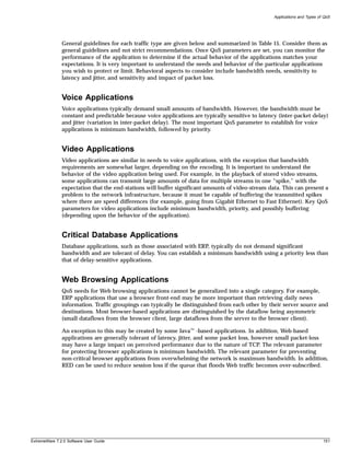 Applications and Types of QoS




               General guidelines for each traffic type are given below and summarized in Table 15. Consider them as
               general guidelines and not strict recommendations. Once QoS parameters are set, you can monitor the
               performance of the application to determine if the actual behavior of the applications matches your
               expectations. It is very important to understand the needs and behavior of the particular applications
               you wish to protect or limit. Behavioral aspects to consider include bandwidth needs, sensitivity to
               latency and jitter, and sensitivity and impact of packet loss.


               Voice Applications
               Voice applications typically demand small amounts of bandwidth. However, the bandwidth must be
               constant and predictable because voice applications are typically sensitive to latency (inter-packet delay)
               and jitter (variation in inter-packet delay). The most important QoS parameter to establish for voice
               applications is minimum bandwidth, followed by priority.


               Video Applications
               Video applications are similar in needs to voice applications, with the exception that bandwidth
               requirements are somewhat larger, depending on the encoding. It is important to understand the
               behavior of the video application being used. For example, in the playback of stored video streams,
               some applications can transmit large amounts of data for multiple streams in one “spike,” with the
               expectation that the end-stations will buffer significant amounts of video-stream data. This can present a
               problem to the network infrastructure, because it must be capable of buffering the transmitted spikes
               where there are speed differences (for example, going from Gigabit Ethernet to Fast Ethernet). Key QoS
               parameters for video applications include minimum bandwidth, priority, and possibly buffering
               (depending upon the behavior of the application).


               Critical Database Applications
               Database applications, such as those associated with ERP, typically do not demand significant
               bandwidth and are tolerant of delay. You can establish a minimum bandwidth using a priority less than
               that of delay-sensitive applications.


               Web Browsing Applications
               QoS needs for Web browsing applications cannot be generalized into a single category. For example,
               ERP applications that use a browser front-end may be more important than retrieving daily news
               information. Traffic groupings can typically be distinguished from each other by their server source and
               destinations. Most browser-based applications are distinguished by the dataflow being asymmetric
               (small dataflows from the browser client, large dataflows from the server to the browser client).

               An exception to this may be created by some Java™ -based applications. In addition, Web-based
               applications are generally tolerant of latency, jitter, and some packet loss, however small packet-loss
               may have a large impact on perceived performance due to the nature of TCP. The relevant parameter
               for protecting browser applications is minimum bandwidth. The relevant parameter for preventing
               non-critical browser applications from overwhelming the network is maximum bandwidth. In addition,
               RED can be used to reduce session loss if the queue that floods Web traffic becomes over-subscribed.




ExtremeWare 7.2.0 Software User Guide                                                                                        151
 