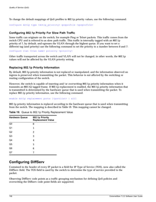 Quality of Service (QoS)




To change the default mappings of QoS profiles to 802.1p priority values, use the following command:

configure dot1p type <dot1p_priority> qosprofile <qosprofile>


Configuring 802.1p Priority For Slow Path Traffic
Some traffic can originate on the switch, for example Ping or Telnet packets. This traffic comes from the
switch CPU and is referred to as slow path traffic. This traffic is internally tagged with an 802.1p
priority of 7, by default, and egresses the VLAN through the highest queue. If you want to set a
different tag (and priority) use the following command to set the priority to a number between 0 and 7:
configure vlan <vlan name> priority <priority>

Other traffic transported across the switch and VLAN will not be changed, in other words, the 802.1p
values will not be affected by the VLAN priority setting.


Replacing 802.1p Priority Information
By default, 802.1p priority information is not replaced or manipulated, and the information observed on
ingress is preserved when transmitting the packet. This behavior is not affected by the switching or
routing configuration of the switch.

However, the switch is capable of inserting and/or overwriting 802.1p priority information when it
transmits an 802.1Q tagged frame. If 802.1p replacement is enabled, the 802.1p priority information that
is transmitted is determined by the hardware queue that is used when transmitting the packet. To
replace 802.1p priority information, use the following command:

enable dot1p replacement ports [<portlist> | all]

802.1p priority information is replaced according to the hardware queue that is used when transmitting
from the switch. The mapping is described in Table 19. This mapping cannot be changed.

Table 19: Queue to 802.1p Priority Replacement Value

Hardware Queue             802.1p Priority
                           Replacement Value
Q0                         0
Q1                         1
Q2                         2
Q3                         3
Q4                         4
Q5                         5
Q6                         6
Q7                         7


Configuring DiffServ
Contained in the header of every IP packet is a field for IP Type of Service (TOS), now also called the
DiffServ field. The TOS field is used by the switch to determine the type of service provided to the
packet.

Observing DiffServ code points as a traffic grouping mechanism for defining QoS policies and
overwriting the Diffserv code point fields are supported.




158                                                                                     ExtremeWare 7.2.0 Software User Guide
 