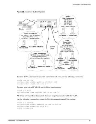 Advanced SLB Application Example




               Figure 22: Advanced SLB configuration


                                                                                                   "FTP1"
                                                                                            Least Connections
                                                                                               192.168.201.2
                                                                                               port 20 (ftpD)
                                                                                               192.168.201.2
                                                                                               port 21 (ftpC)
                                                                                           Layer 4 health checking

                  Clients

                           "Site1" Round Robin                                            Server1       Server2
                      192.168.201.1 port 80 (MyWeb)                                     192.168.200.3 192.168.200.4
                          Layer 4 health checking
                      192.168.201.1 port 443 (MySSL)
                                                                                                  "Site3"
                                                                                              Round Robin
                                                                                              192.168.201.4
                                                                                            port 80 (MyWeb3)
                     Server1     Server2 192.168.200.2                    Server          Layer 3 health checking
                   192.168.200.1                                                              192.168.201.4
                                                                          pools
                                                                                            port 443 (MySSL3)
                                                                                          Layer 3 health checking
                                              "Site2" Round Robin
                                        192.168.201.3 port 80 (MyWeb2)
                                             Layer 7 health checking
                                        192.168.201.3 port 443 (MySSL2)               Server1            Server3
                                                                                    192.168.200.7      192.168.200.9
                                                                                               Server2
                                                                                             192.168.200.8
                                     Server1     Server2 192.168.200.6
                                   192.168.200.5                                      Server4            Server5
                                                                                   192.168.200.10     192.168.200.11
                                                                                                                     EW_051




               To create the VLAN from which outside connections will come, use the following commands:

               create vlan outside
               configure vlan outside ipaddress 172.16.0.1 /16
               configure vlan outside add ports 1-8

               To create is the virtual IP VLAN, use the following commands:

               create vlan sites
               configure vlan sites ipaddress 192.168.201.254 /24

               All virtual servers will use this subnet. There are no ports associated with this VLAN.

               Use the following commands to create the VLAN servers and enable IP forwarding:

               create vlan servers
               configure vlan servers ipaddress 192.168.200.254 /24
               configure vlan servers add ports 9-16
               enable ipforwarding




ExtremeWare 7.2.0 Software User Guide                                                                                                     191
 