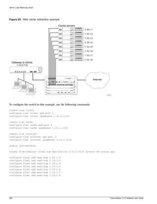 Server Load Balancing (SLB)




Figure 25: Web cache redirection example

                                                Cache servers
                                                                1.10.1.1
                                                                1.10.1.2
                                                                1.10.1.3
                                                                1.10.1.4
                                                                1.10.1.5
                                                                1.10.1.6
                                                                1.10.1.7
                                                                1.10.1.8
  Gateway to clients
        1.12.0.1/16




                                                                           Internet




                                                                                      EW_064




To configure the switch in this example, use the following commands:

create vlan client
configure vlan client add port 1
configure vlan client ipaddress 1.12.0.1/16

create vlan cache
configure vlan cache add port 2
configure vlan cache ipaddress 1.10.1.1/24

create vlan internet
configure vlan internet add port 3
configure vlan internet ipaddress 1.11.1.1/16

enable ipforwarding

create flow-redirect flow1 tcp destination 1.11.1.0/24 ip-port 80 source any

configure      flow1     add   next-hop   1.10.1.2
configure      flow1     add   next-hop   1.10.1.3
configure      flow1     add   next-hop   1.10.1.4
configure      flow1     add   next-hop   1.10.1.5
configure      flow1     add   next-hop   1.10.1.6
configure      flow1     add   next-hop   1.10.1.7
configure      flow1     add   next-hop   1.10.1.8




206                                                                                       ExtremeWare 7.2.0 Software User Guide
 