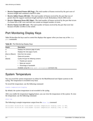 Status Monitoring and Statistics




• Receive Fragmented Frames (RX Frag)—The total number of frames received by the port were of
  incorrect length and contained a bad FCS value.
• Receive Jabber Frames (RX Jab)—The total number of frames received by the port that was of
  greater than the support maximum length and had a Cyclic Redundancy Check (CRC) error.
• Receive Alignment Errors (RX Align)—The total number of frames received by the port that occurs
  if a frame has a CRC error and does not contain an integral number of octets.
• Receive Frames Lost (RX Lost)—The total number of frames received by the port that were lost
  because of buffer overflow in the switch.



Port Monitoring Display Keys
Table 29 describes the keys used to control the displays that appear when you issue any of the show
port commands.


Table 29: Port Monitoring Display Keys

Key(s)                    Description
U                         Displays the previous page of ports.
D                         Displays the next page of ports.
[Esc] or [Return]         Exits from the screen.
0                         Clears all counters.
[Space]                   Cycles through the following screens:
                          •   Packets per second
                          •   Bytes per second
                          •   Percentage of bandwidth
                          Available using the show port utilization command only.




System Temperature
You can record the system temperature in celsius for the BlackDiamond and Alpine systems to the
syslog. The temperature is recorded every hour.

To record the temperature, use the following command:

enable temperature-logging

By default, the system temperature is not recorded to the syslog.

After you enable the temperature logging feature, you can view the temperature of the system. To view
the temperature, use the following command:

show log

The following is sample temperature output from the show log command:

06/12/2003 19:50:59.00 <Info:ELRP> Current temperature reading [197] is 49C.
06/12/2003 18:50:59.00 <Info:ELRP> Current temperature reading [196] is 48C.




214                                                                                   ExtremeWare 7.2.0 Software User Guide
 