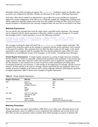 Status Monitoring and Statistics




threshold controls which messages are passed. The Parameter(s) heading is empty for this filter, since
no match was configured for this filter. Matches are discussed in the section, “Matching Expressions”.

Each time a filter item is added to or deleted from a given filter, the events specified are compared
against the current configuration of the filter to try to logically simplify the configuration. Existing items
will be replaced by logically simpler items if the new item enables rewriting the filter. If the new item is
already included or excluded from the currently configured filter, the new item is not added to the filter.


Matching Expressions
You can specify that messages that reach the target match a specified match expression. The message
text is compared with the match expression to determine whether to pass the message on. To require
that messages match a match expression, is to use the following command:
configure log target [console-display | memory-buffer | nvram | session |
syslog [<host name/ip> {: <udp-port>} [local0 ... local7]]] match [any
|<match-expression>]

The messages reaching the target will match the match-expression, a simple regular expression. The
formatted text string that makes up the message is compared with the match expression, and is passed
to the target if it matches. This command does not affect the filter in place for the target, so the match
expression is only compared with the messages that have already passed the target’s filter. For more
information on controlling the format of the messages, see the section, “Formatting Event Messages”.

Simple Regular Expressions. A simple regular expression is a string of single characters including
the dot character (.), which are optionally combined with quantifiers and constraints. A dot matches any
single character while other characters match only themselves (case is significant). Quantifiers include
the star character (*) that matches zero or more occurrences of the immediately preceding token.
Constraints include the caret character (^) that matches at the beginning of a message, and the currency
character ($) that matches at the end of a message. Bracket expressions are not supported. There are a
number of sources available on the Internet and in various language references describing the operation
of regular expressions. Table 31 shows some examples of regular expressions.


Table 31: Simple Regular Expressions

Regular Expression                 Matches                          Does not match
port                               port 2:3                         poor
                                   import cars                      por
                                   portable structure               pot
..ar                               baar                             bar
                                   bazaar
                                   rebar
port.*vlan                         port 2:3 in vlan test
                                   add ports to vlan
                                   port/vlan
myvlan$                            delete myvlan                    myvlan port 2:3
                                   error in myvlan                  ports 2:4,3:4 myvlan link down


Matching Parameters
Rather than using a text match, ExtremeWare’s EMS allows you to filter more efficiently based on the
message parameter values. In addition to event components and conditions and severity levels, each
filter item can also use parameter values to further limit which messages are passed or blocked. The




226                                                                                         ExtremeWare 7.2.0 Software User Guide
 