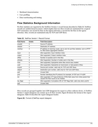 Configuring and Monitoring Flow Statistics




               • Workload characterization
               • User profiling
               • Data warehousing and mining


               Flow Statistics Background Information
               Per-flow statistics are exported in the NetFlow Version 1 record format described in Table 32. NetFlow
               records are unidirectional in nature, which implies that two flow records are maintained for a typical
               TCP connection: one record for flow in the ingress direction; a second for the flow in the egress
               direction. Also, records are maintained only for TCP and UDP flows.


               Table 32: NetFlow Version 1 Record Format

               Field Name           Octets     Field Description
               srcaddr              4          Source IP address.
               dstaddr              4          Destination IP address.
               nexthop              4          IP address of next-hop router; set to zero for per-flow statistics; set to xFFFF
                                               for filter-based aggregated statistics.
               input                2          (Not supported.) Input interface index.
               output               2          (Not supported.) Output interface index.
               dPkts                4          Number of packets sent in this flow.
               dOctets              4          (Not Supported.) Number of octets sent in this flow.
               First                4          (Not supported.) SysUptime when flow record was created.
               Last                 4          (Not supported.) SysUptime at most-recent, or last packet of flow.
               srcport              2          Source port number, valid only for TCP and UDP flows.
               dstport              2          Destination port number, valid only for TCP and UDP flows.
               pad                  2          Unused field.
               prot                 1          Number identifying the IP protocol; for example, 6=TCP and 17=UDP.
               tos                  1          (Not supported.) IP Type-of-Service (TOS) field value from initial packet that
                                               caused this flow record to be created.
               tcp_flags            1          (Not supported.) Cumulative OR of TCP flags field, valid only when prot=6.
               pad                  7          Unused field.




               Flow records are grouped together into UDP datagrams for export to a flow-collector device. A NetFlow
               Version 1 export datagram can contain up to 25 flow records. Figure 26 shows the format of the export
               datagram; Table 33 describes the export datagram header.

               Figure 26: Format of NetFlow export datagram




ExtremeWare 7.2.0 Software User Guide                                                                                                 233
 
