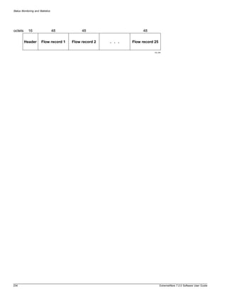 Status Monitoring and Statistics




octets       16                    48        48                      48

         Header         Flow record 1   Flow record 2   . . .   Flow record 25

                                                                            EW_086




234                                                                              ExtremeWare 7.2.0 Software User Guide
 