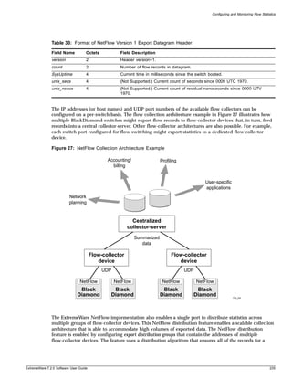 Configuring and Monitoring Flow Statistics




               Table 33: Format of NetFlow Version 1 Export Datagram Header

               Field Name           Octets           Field Description
               version              2                Header version=1.
               count                2                Number of flow records in datagram.
               SysUptime            4                Current time in milliseconds since the switch booted.
               unix_secs            4                (Not Supported.) Current count of seconds since 0000 UTC 1970.
               unix_nsecs           4                (Not Supported.) Current count of residual nanoseconds since 0000 UTV
                                                     1970.


               The IP addresses (or host names) and UDP port numbers of the available flow collectors can be
               configured on a per-switch basis. The flow collection architecture example in Figure 27 illustrates how
               multiple BlackDiamond switches might export flow records to flow-collector devices that, in turn, feed
               records into a central collector-server. Other flow-collector architectures are also possible. For example,
               each switch port configured for flow switching might export statistics to a dedicated flow-collector
               device.

               Figure 27: NetFlow Collection Architecture Example

                                               Accounting/                Profiling
                                                 billing


                                                                                                 User-specific
                                                                                                 applications
                          Network
                          planning


                                                           Centralized
                                                         collector-server
                                                             Summarized
                                                                data

                                        Flow-collector                          Flow-collector
                                           device                                  device
                                             UDP                                      UDP

                                NetFlow            NetFlow                 NetFlow          NetFlow
                                Black               Black                  Black             Black
                               Diamond             Diamond                Diamond           Diamond              PoS_024




               The ExtremeWare NetFlow implementation also enables a single port to distribute statistics across
               multiple groups of flow-collector devices. This NetFlow distribution feature enables a scalable collection
               architecture that is able to accommodate high volumes of exported data. The NetFlow distribution
               feature is enabled by configuring export distribution groups that contain the addresses of multiple
               flow-collector devices. The feature uses a distribution algorithm that ensures all of the records for a




ExtremeWare 7.2.0 Software User Guide                                                                                                     235
 
