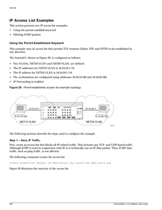 Security




IP Access List Examples
This section presents two IP access list examples:
• Using the permit-establish keyword
• Filtering ICMP packets


Using the Permit-Established Keyword
This example uses an access list that permits TCP sessions (Telnet, FTP, and HTTP) to be established in
one direction.

The Summit7i, shown in Figure 28, is configured as follows:

• Two VLANs, NET10 VLAN and NET20 VLAN, are defined.
• The IP addresses for NET10 VLAN is 10.10.10.1/24.
• The IP address for NET20 VLAN is 10.10.20.1/24.
• The workstations are configured using addresses 10.10.10.100 and 10.10.20.100.
• IP Forwarding is enabled.

Figure 28: Permit-established access list example topology




                     10.10.10.1                                    10.10.20.1


      10.10.10.100                                                          10.10.20.100

           NET10 VLAN                                               NET20 VLAN
                                                                                           EW_033




The following sections describe the steps used to configure the example.

Step 1 – Deny IP Traffic.
First, create an access-list that blocks all IP-related traffic. This includes any TCP- and UDP-based traffic.
Although ICMP is used in conjunction with IP, it is technically not an IP data packet. Thus, ICMP data
traffic, such as ping traffic, is not affected.

The following command creates the access list:

create access-list denyall ip destination any source any deny ports any

Figure 29 illustrates the outcome of the access list.




250                                                                                             ExtremeWare 7.2.0 Software User Guide
 