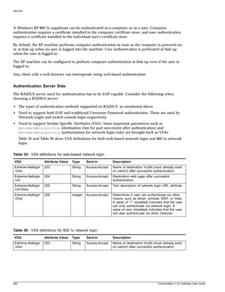 Security




A Windows XP 802.1x supplicant can be authenticated as a computer or as a user. Computer
authentication requires a certificate installed in the computer certificate store, and user authentication
requires a certificate installed in the individual user's certificate store.

By default, the XP machine performs computer authentication as soon as the computer is powered on,
or at link-up when no user is logged into the machine. User authentication is performed at link-up
when the user is logged in.

The XP machine can be configured to perform computer authentication at link-up even if the user is
logged in.

Any client with a web browser can interoperate using web-based authentication.


Authentication Server Side
The RADIUS server used for authentication has to be EAP-capable. Consider the following when
choosing a RADIUS server:

• The types of authentication methods supported on RADIUS, as mentioned above.
• Need to support both EAP and traditional Username-Password authentication. These are used by
  Network Login and switch console login respectively.
• Need to support Vendor Specific Attributes (VSA). Some important parameters such as
  Extreme-Netlogin-Vlan (destination vlan for port movement after authentication) and
  Extreme-NetLogin-only (authorization for network login only) are brought back as VSAs.
      Table 35 and Table 36 show VSA definitions for both web-based network login and 802.1x network
      login.


Table 35: VSA definitions for web-based network login
 VSA                Attribute Value   Type      Sent-in         Description
 Extreme-Netlogin   203               String    Access-Accept   Name of destination VLAN (must already exist
 -Vlan                                                          on switch) after successful authentication.
 Extreme-Netlogin   204               String    Access-Accept   Destination web page after successful
 -Url                                                           authentication.
 Extreme-Netlogin   205               String    Access-Accept   Text description of network login URL attribute.
 -Url-Desc
 Extreme-Netlogin   206               Integer   Access-Accept   Determines if user can authenticate via other
 -Only                                                          means, such as telnet, console, SSH, or Vista.
                                                                A value of “1” (enabled) indicates that the user
                                                                can only authenticate via network login. A
                                                                value of zero (disabled) indicates that the user
                                                                can also authenticate via other methods.




Table 36: VSA definitions for 802.1x network login
 VSA                Attribute Value   Type      Sent-in         Description
 Extreme-Netlogin   203               String    Access-Accept   Name of destination VLAN (must already exist
 -Vlan                                                          on switch) after successful authentication.




260                                                                                            ExtremeWare 7.2.0 Software User Guide
 