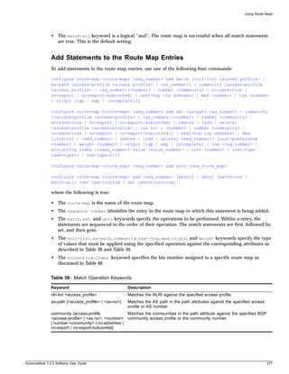 Using Route Maps




               • The match-all keyword is a logical “and”. The route map is successful when all match statements
                 are true. This is the default setting.


               Add Statements to the Route Map Entries
               To add statements to the route map entries, use one of the following four commands:

               configure route-map <route-map> <seq_number> add match [nlri-list <access profile> |
               as-path [access-profile <access profile> | <as_number>] | community [access-profile
               <access profile> | <as_number>:<number> | number <community> | no-advertise |
               no-export | no-export-subconfed] | next-hop <ip address> | med <number> | tag <number>
               | origin [igp | egp | incomplete]]]

               configure route-map <route-map> <seq_number> add set [as-path <as_number> | community
               [[access-profile <access-profile> | <as_number>:<number> | number <community> |
               no-advertise | no-export | no-export-subconfed] | remove | [add | delete]
               [access-profile <access-profile> | <as no> : <number> | number <community> |
               no-advertise | no-export | no-export-subconfed]] | next-hop <ip address> | med
               [internal | <med_number> | remove | [add | delete] <med_number>] local-preference
               <number> | weight <number> | origin [igp | egp | incomplete] | tag <tag_number> |
               accounting index <index_number> value <value_number> | cost <number> | cost-type
               [ase-type-1 | ase-type-2]]]

               configure route-map <route_map> <seq_number> add goto <new_route_map>

               configure route-map <route-map> add <seq_number> [permit | deny] {match-one |
               match-all} {set lpm-routing | set iphost-routing}

               where the following is true:

               • The route-map is the name of the route map.
               • The sequence number identifies the entry in the route map to which this statement is being added.
               • The match, set, and goto keywords specify the operations to be performed. Within a entry, the
                 statements are sequenced in the order of their operation. The match statements are first, followed by
                 set, and then goto.
               • The nlri-list, as-path, community, next-hop, med, origin, and weight keywords specify the type
                 of values that must be applied using the specified operation against the corresponding attributes as
                 described in Table 38 and Table 39.
               • The accounting-index keyword specifies the bin number assigned to a specific route map as
                 discussed in Table 40.


               Table 38: Match Operation Keywords

               Keyword                                Description
               nlri-list <access_profile>             Matches the NLRI against the specified access profile.
               as-path [<access_profile> | <as-no>]   Matches the AS path in the path attributes against the specified access
                                                      profile or AS number.
               community [access-profile             Matches the communities in the path attribute against the specified BGP
               <access-profile> | <as no>: <number> community access profile or the community number.
               | number <community> | no-advertise |
               no-export | no-export-subconfed]




ExtremeWare 7.2.0 Software User Guide                                                                                           277
 