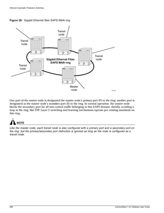 Ethernet Automatic Protection Switching




Figure 38: Gigabit Ethernet fiber EAPS MAN ring



                                                  Transit
                                                   node

            Transit
             node



                                                                       Transit
                                          Gigabit Ethernet Fiber        node
                                             EAPS MAN ring
          Transit
           node




                                                            Master
                                                            node                     EW_070




One port of the master node is designated the master node’s primary port (P) to the ring; another port is
designated as the master node’s secondary port (S) to the ring. In normal operation, the master node
blocks the secondary port for all non-control traffic belonging to this EAPS domain, thereby avoiding a
loop in the ring, like STP. Layer 2 switching and learning mechanisms operate per existing standards on
this ring.


        NOTE
Like the master node, each transit node is also configured with a primary port and a secondary port on
the ring, but the primary/secondary port distinction is ignored as long as the node is configured as a
transit node.




298                                                                                       ExtremeWare 7.2.0 Software User Guide
 